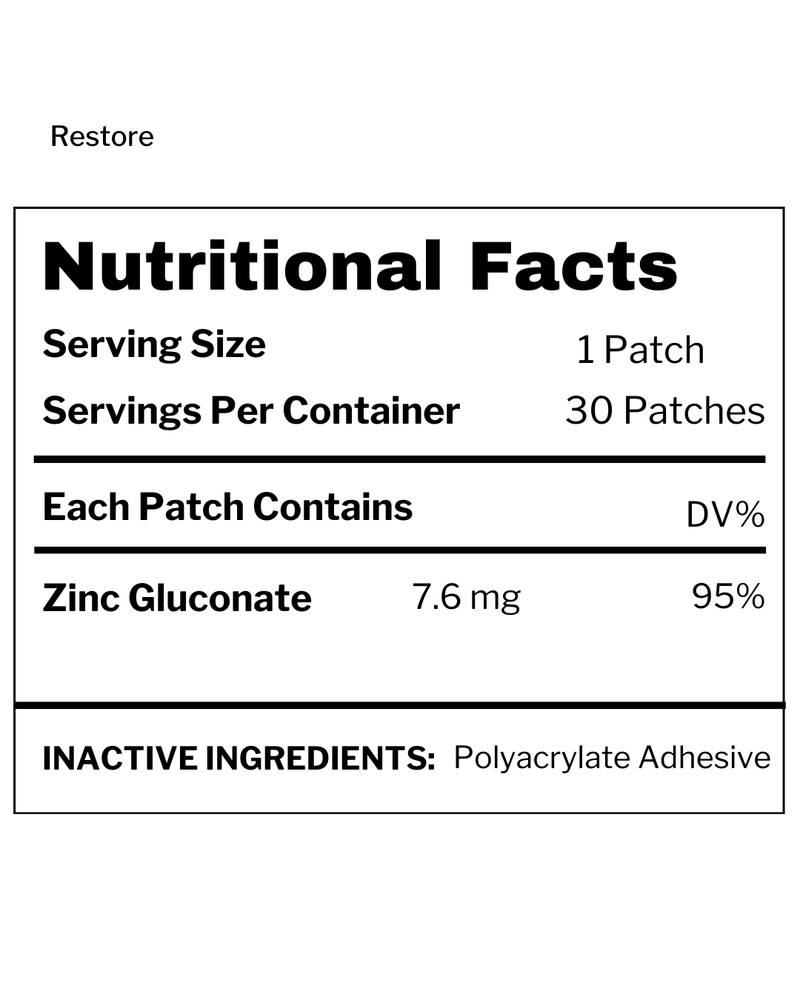 FREE Restore Patch for 30 Day Supply ($40 Value)